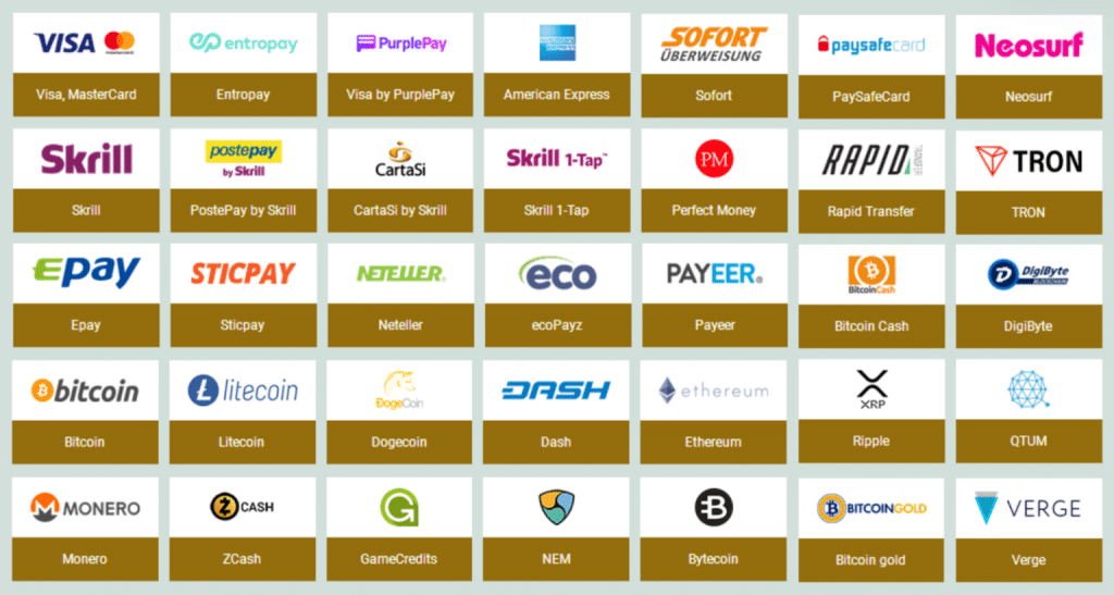 Medios de pago disponibles Melbet MX